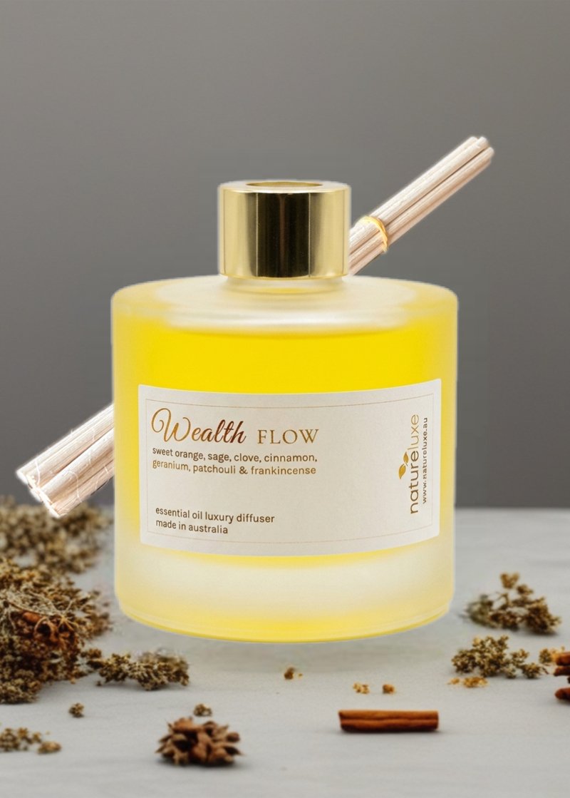 Wealth Flow - Botanical Essential Oil Diffuser - Image 2